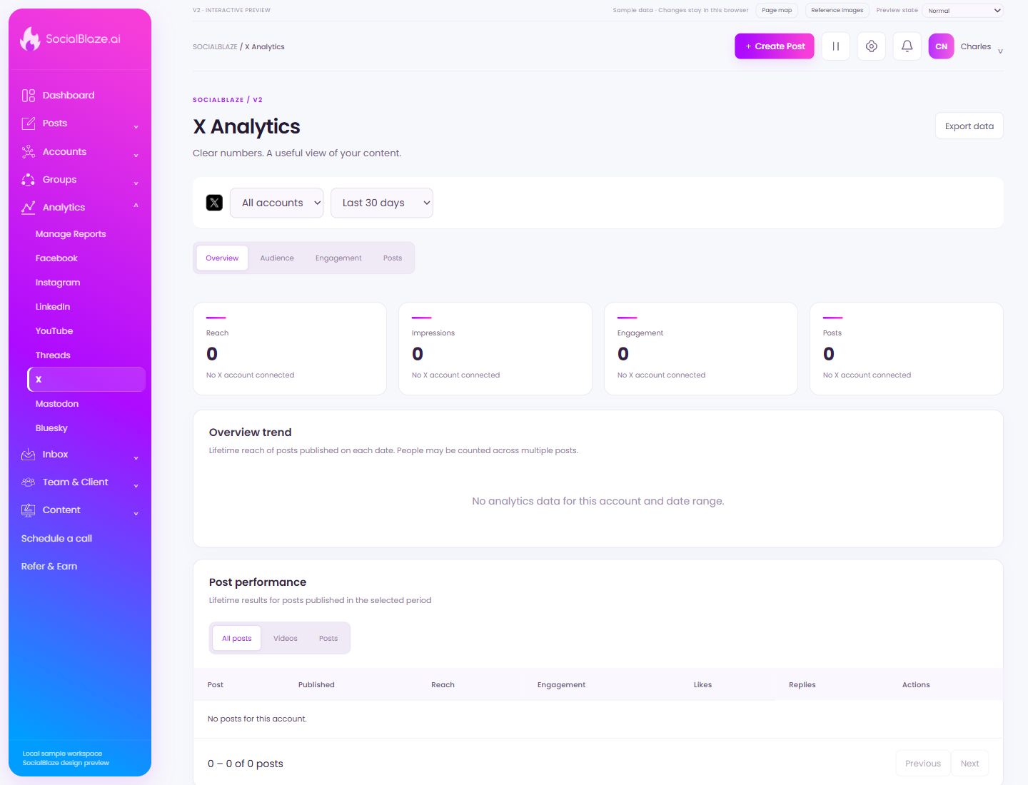 X Analytics. Highlighted controls are explained below.