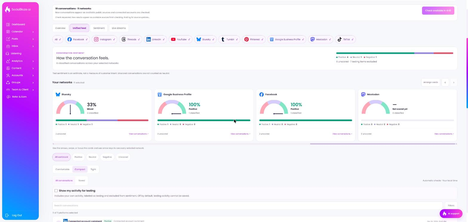 Network scorecard. Highlighted controls are explained below.