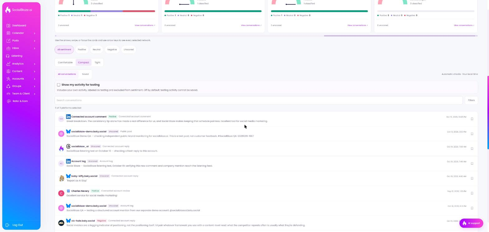 Testing activity toggle. Highlighted controls are explained below.